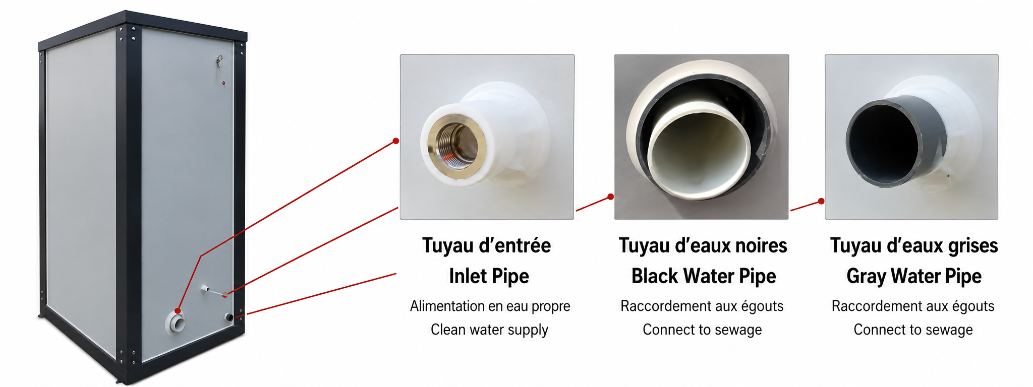 Quick Pipe Connections